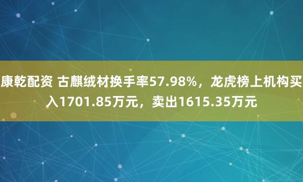 康乾配资 古麒绒材换手率57.98%,龙虎榜上机构买入1701.85万元,卖出1615.35万元