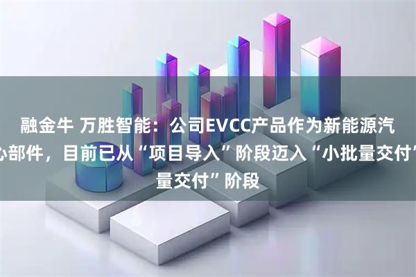 融金牛 万胜智能：公司EVCC产品作为新能源汽车核心部件，目前已从“项目导入”阶段迈入“小批量交付”阶段